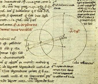 یوهانس کپلر Johannes Kepler 